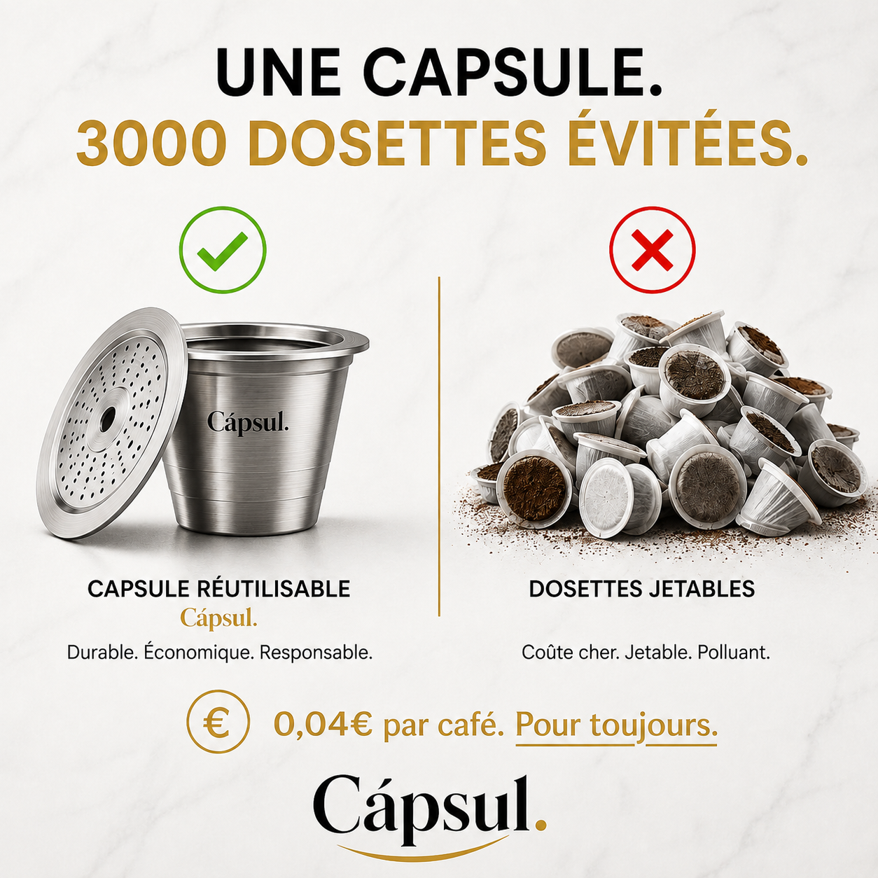 Capsule Réutilisable Nespresso — Inox  | Cápsul®